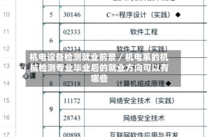 机电设备检测就业前景／机电系的机械检测专业毕业后的就业方向可以有哪些
