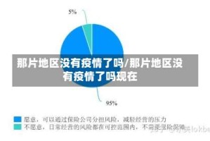 那片地区没有疫情了吗/那片地区没有疫情了吗现在