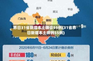 昨日31省新增本土确诊55例(31省昨日新增本土病例55例)