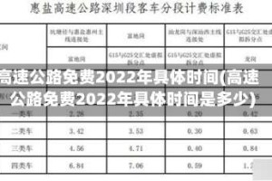 高速公路免费2022年具体时间(高速公路免费2022年具体时间是多少)
