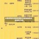 长泰疫情风险地区最新(长泰新型冠状病毒有几例)