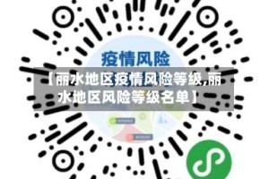 【丽水地区疫情风险等级,丽水地区风险等级名单】