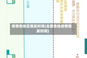 疫情各地区爆发时间(全国各地疫情爆发时间)