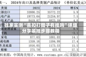 独家实测“喜扣打筒子有挂吗”详细分享装挂步骤教程