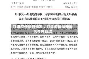 甘肃疫情最新情况／甘肃疫情最新情况今日新增