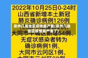 泉州几类地区疫情最严重(泉州几类地区疫情最严重了)