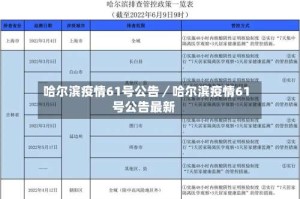 哈尔滨疫情61号公告／哈尔滨疫情61号公告最新