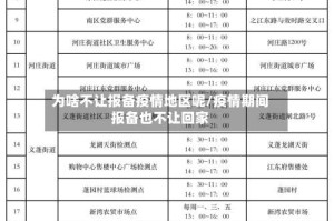 为啥不让报备疫情地区呢/疫情期间报备也不让回家