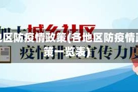 各地区防疫情政策(各地区防疫情政策一览表)