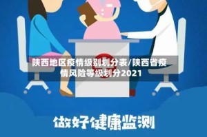陕西地区疫情级别划分表/陕西省疫情风险等级划分2021