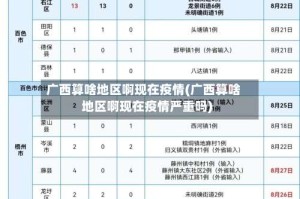 广西算啥地区啊现在疫情(广西算啥地区啊现在疫情严重吗)