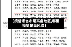 【疫情哪省市是高危地区,哪里疫情是高风险】