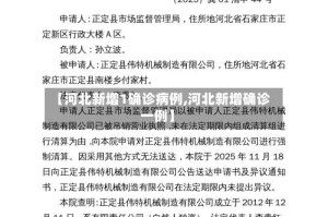 【河北新增1确诊病例,河北新增确诊一例】