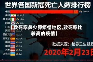 【致死率多少算疫情地区,致死率比较高的疫情】