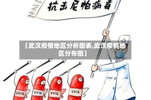 【武汉疫情地区分析图表,武汉疫情地区分布图】