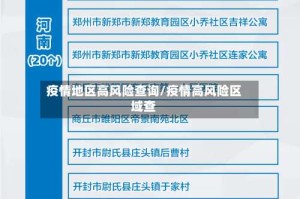疫情地区高风险查询/疫情高风险区域查