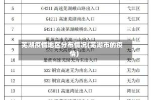 芜湖疫情地区分布情况(芜湖市的疫情)
