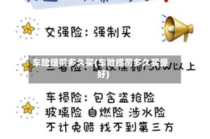 车险提前多久买(车险提前多久买最好)