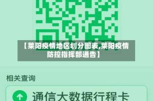 【莱阳疫情地区划分图表,莱阳疫情防控指挥部通告】
