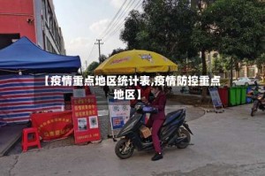 【疫情重点地区统计表,疫情防控重点地区】