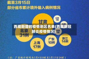 西藏新增的疫情地区名单(西藏新冠肺炎疫情情况)