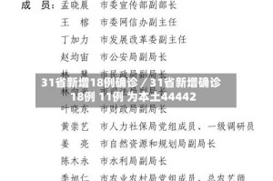 31省新增18例确诊／31省新增确诊18例 11例 为本土44442