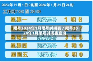 限号2024年1月限号时间表／限号2024年1月限号时间表查询