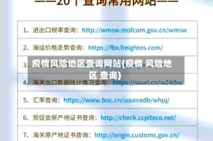 疫情风险地区查询网站(疫情 风险地区 查询)