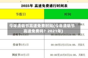 今年清明节高速免费时间(今年清明节高速免费吗？2021年)