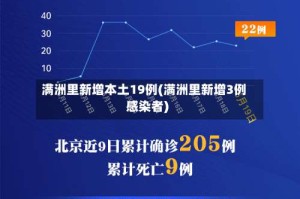 满洲里新增本土19例(满洲里新增3例感染者)