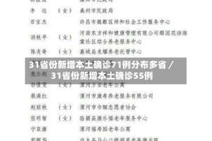 31省份新增本土确诊71例分布多省／31省份新增本土确诊55例