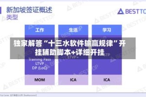 独家解答“十三水软件输赢规律”开挂辅助脚本+详细开挂