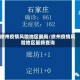 徐州疫情风险地区最新/徐州疫情风险地区最新查询