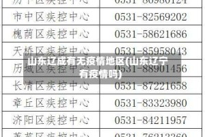 山东辽成有无疫情地区(山东辽宁有疫情吗)