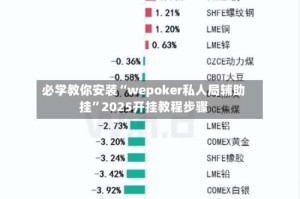 必学教你安装“wepoker私人局辅助挂”2025开挂教程步骤