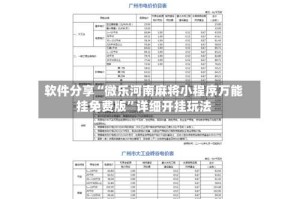 软件分享“微乐河南麻将小程序万能挂免费版”详细开挂玩法