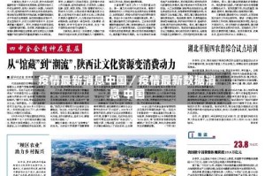 疫情最新消息中国／疫情最新数据消息 中国