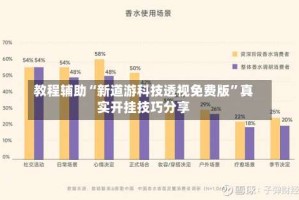 教程辅助“新道游科技透视免费版”真实开挂技巧分享