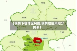 【疫情下各地区风险,疫情地区风险分类表】