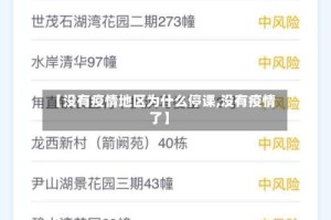 【没有疫情地区为什么停课,没有疫情了】