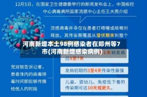河南新增本土98例感染者在郑州等7市(河南新增感染病例)