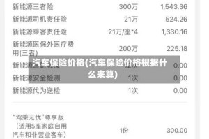 汽车保险价格(汽车保险价格根据什么来算)