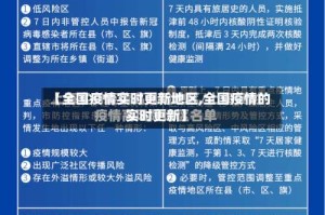 【全国疫情实时更新地区,全国疫情的实时更新】