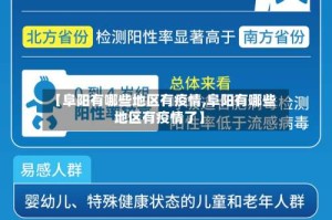 【阜阳有哪些地区有疫情,阜阳有哪些地区有疫情了】