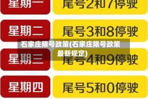 石家庄限号政策(石家庄限号政策最新规定)