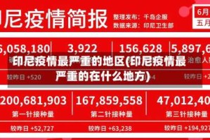 印尼疫情最严重的地区(印尼疫情最严重的在什么地方)