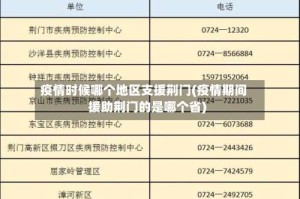疫情时候哪个地区支援荆门(疫情期间援助荆门的是哪个省)