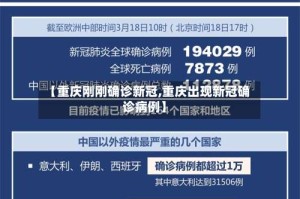 【重庆刚刚确诊新冠,重庆出现新冠确诊病例】