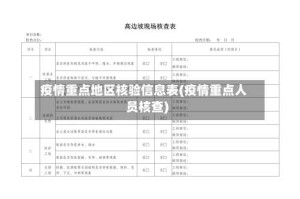 疫情重点地区核验信息表(疫情重点人员核查)