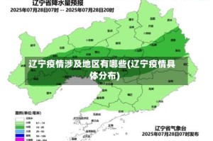辽宁疫情涉及地区有哪些(辽宁疫情具体分布)
